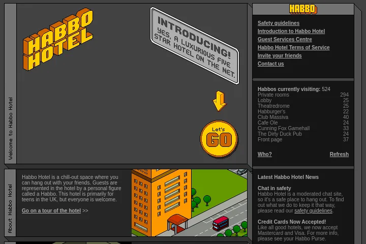 The Habbo Hotel UK front page in July 2001: a chunky orange pixel Habbo Hotel logo, a sign reading Introducing! Yes, a luxurious five star hotel on the net, a round Let's Go button, a pixel hotel tower beside a road with a red double-decker bus, and a list of Habbos currently visiting each room.