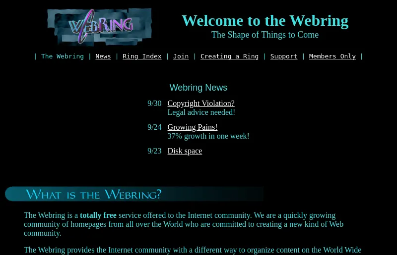 The Webring home page in October 1996: black background, a chrome 'WebRing' logo, the slogan 'The Shape of Things to Come', and a news list that includes 'Growing Pains! 37% growth in one week!'