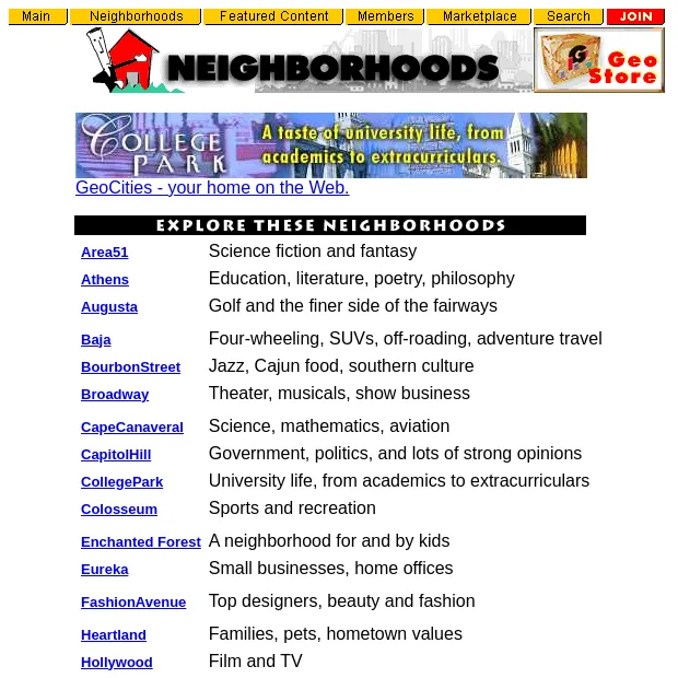 The GeoCities neighbourhood directory from January 1998, listing Area51, Athens, Augusta, Baja, BourbonStreet, Broadway, CapeCanaveral, CapitolHill and more, each with a one-line description.